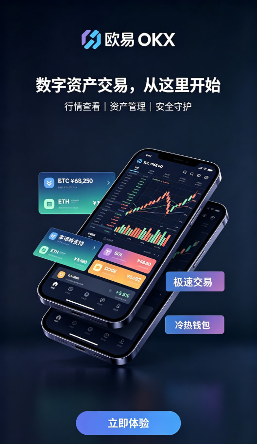 欧交易所app官方网站入口充值与交易流程配图